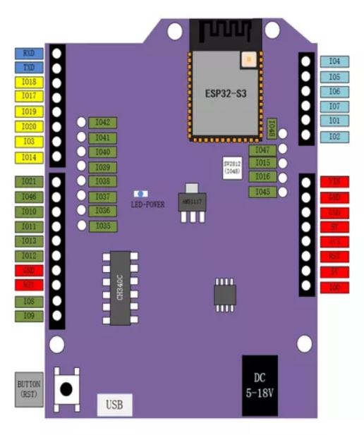 ESP32-S3 UNO N16R8 - Imagen 5