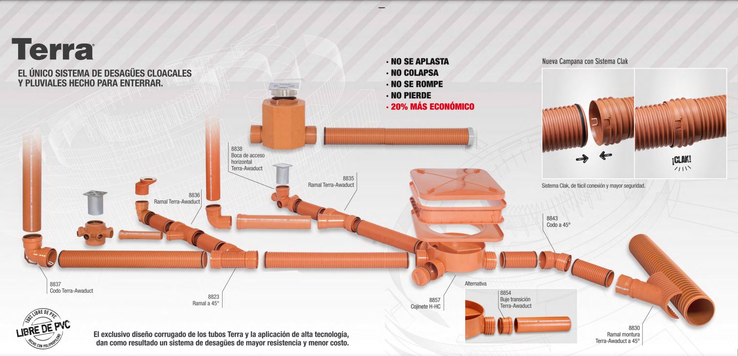 RAMAL TERRA AWAC 160 X 110 ( 177 X 118 ) A 45 MH (8824) - Imagen 2