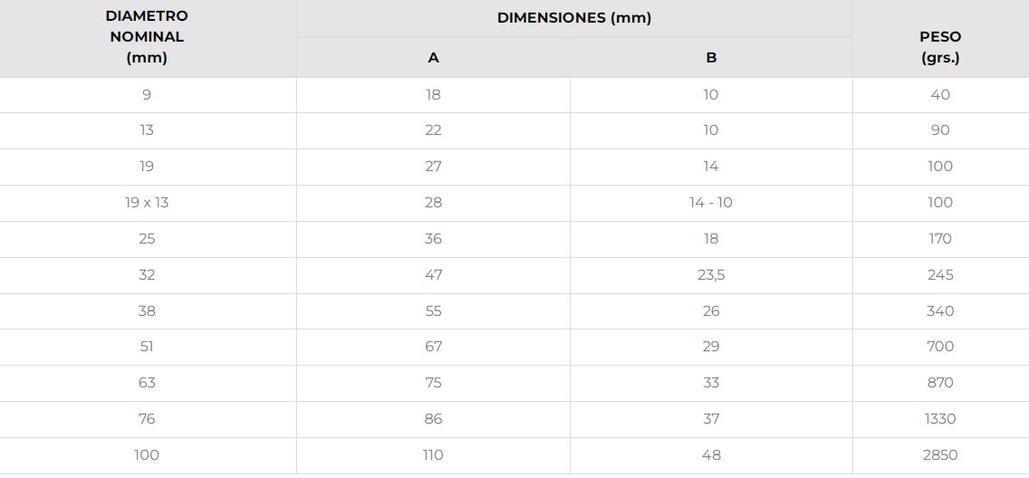 BRONCE COLORADO – CODO A 90 ENCHUFE – SF 76 MM – COHUI - Imagen 3