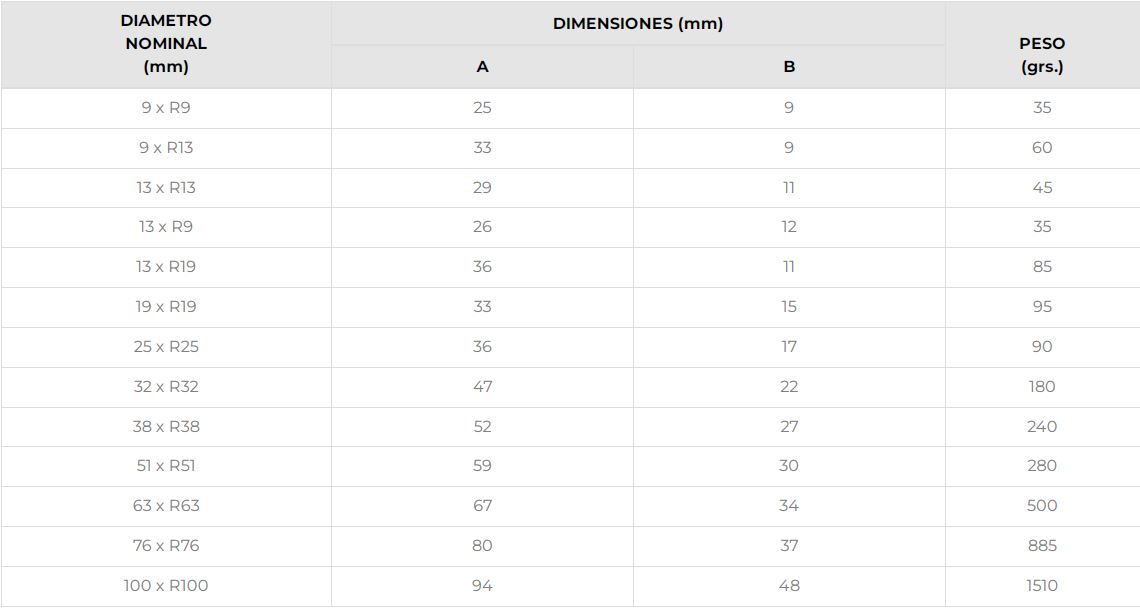BRONCE COLORADO – TUBO HEMBRA RED ENCHUFE – SF 13 MM X R 9 MM – COHUI - Imagen 3