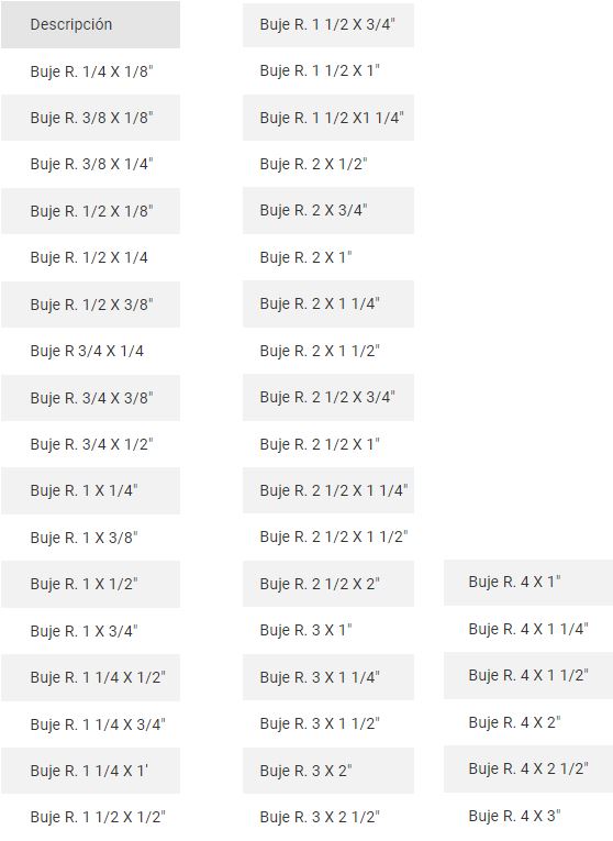 BUJE RED GALV 4 X 21/2 - Imagen 2