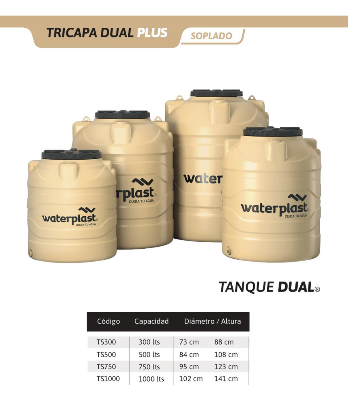 WATERPLAST – TANQUE TRICAPA SOPLADO X 300 LTS (TS300) - Imagen 2
