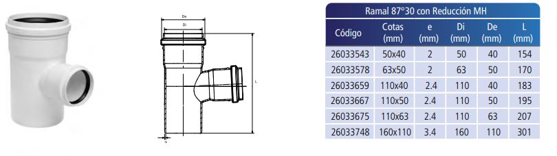 RAMAL SIMPLE PVC ( JE ) 110 MM X 40 MM A 90 MH TIGRE (26033659) - Imagen 2