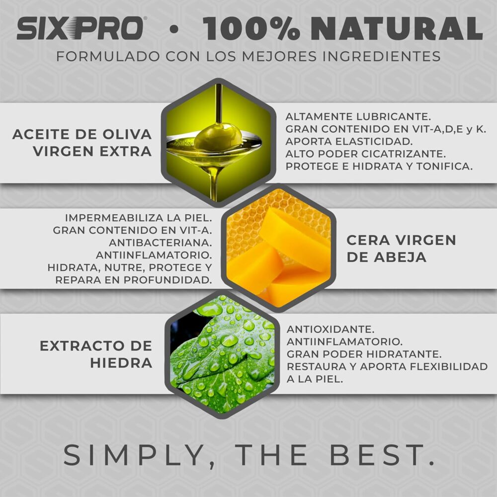 Crema antifricción SIXPRO para el Camino de Santiago 15/ 50 ml - Imagen 4