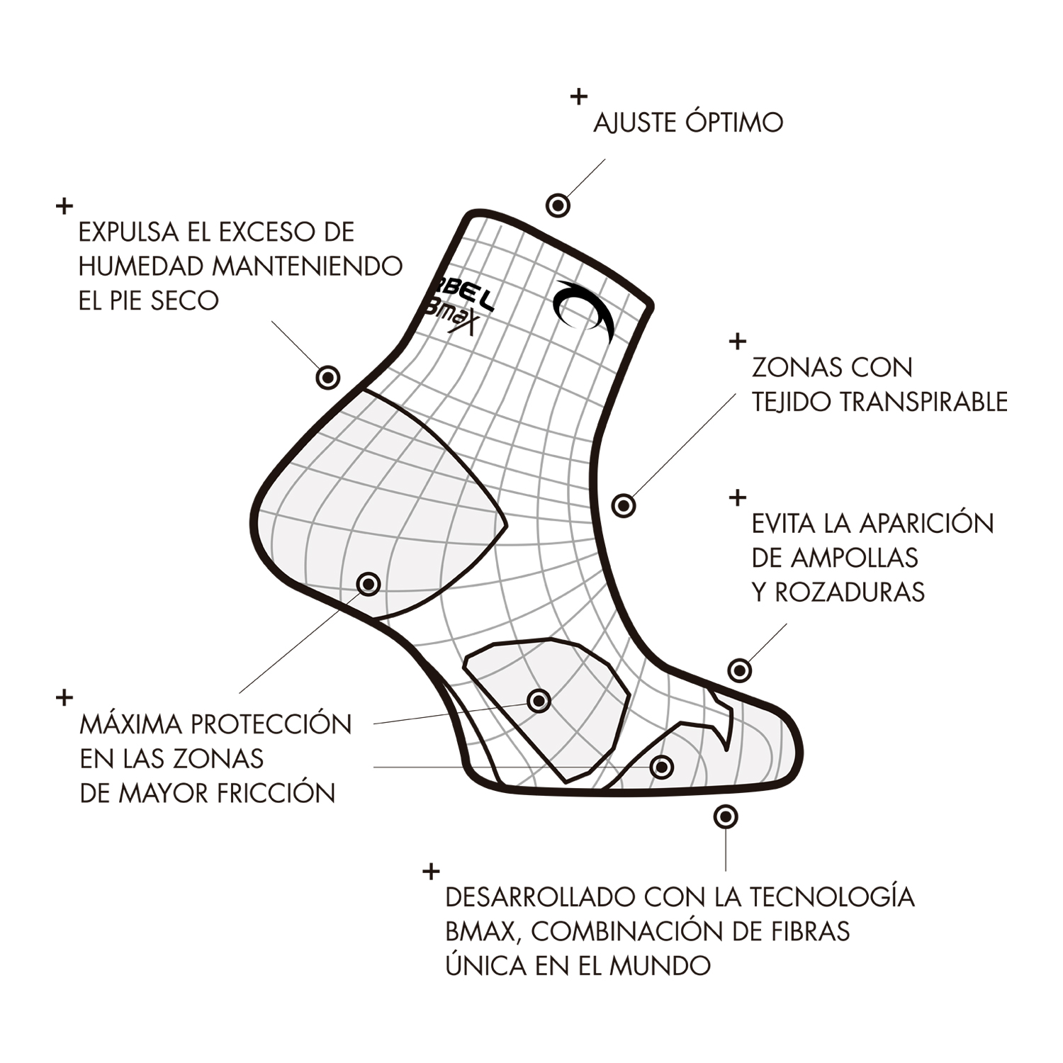 Calcetines trail running Lurbel Track W ¡AHORRA 30%! - Imagen 5
