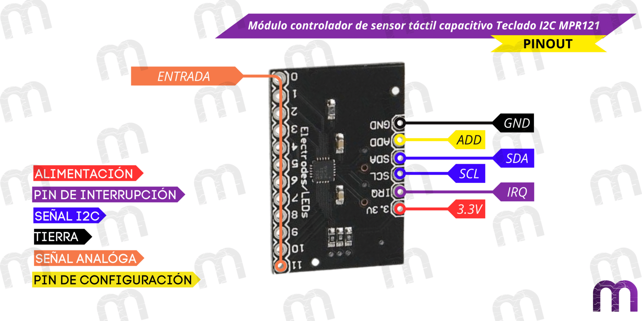 Módulo controlador de sensor táctil capacitivo Teclado I2C MPR121 - Imagen 4