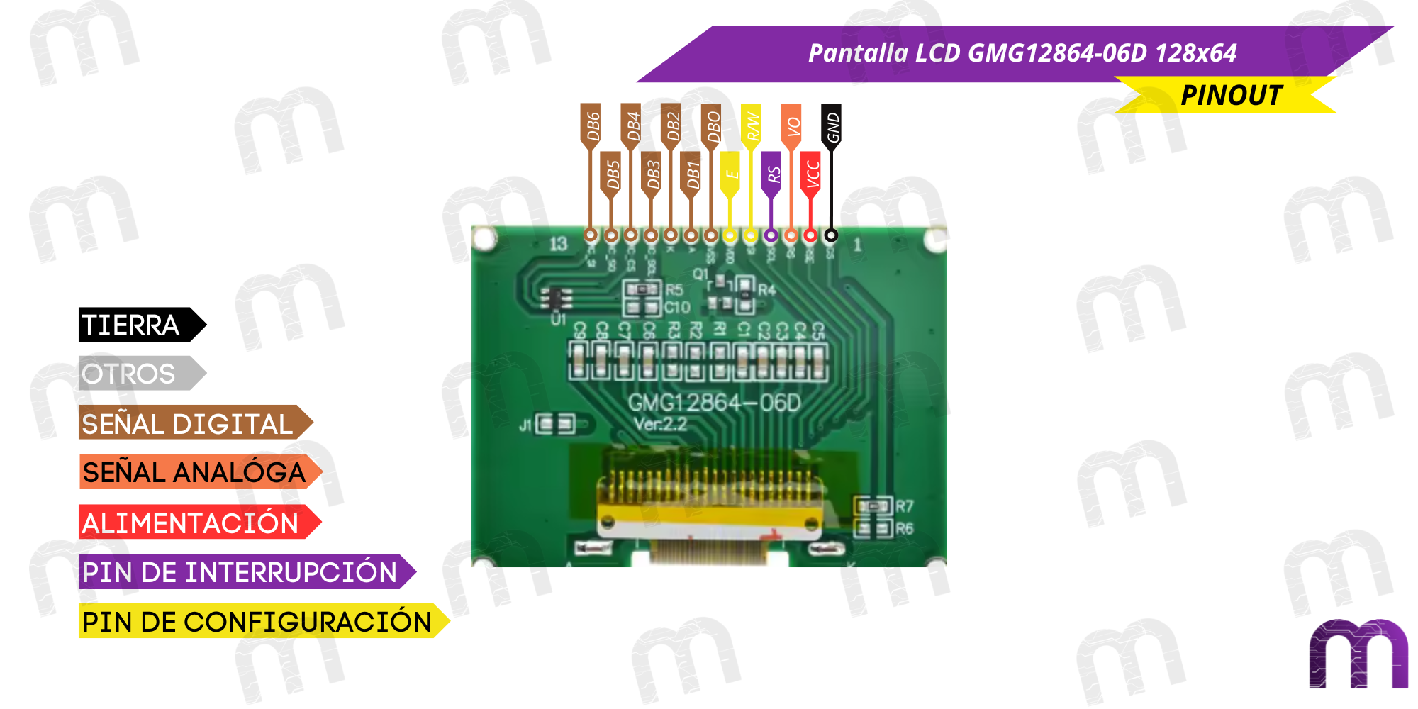 Pantalla LCD GMG12864-06D 128×64 - Imagen 5