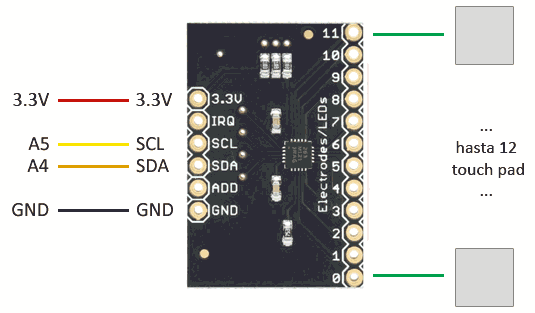 Módulo controlador de sensor táctil capacitivo Teclado I2C MPR121 - Imagen 3