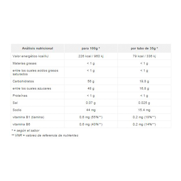 Gel express Coup de Fouet líquido Overstims sin gluten (1 tubo) - Imagen 3