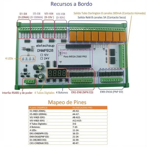 Módulo de Relé de 24V PLC MEGA 2560 PRO Riel DIN - Imagen 5